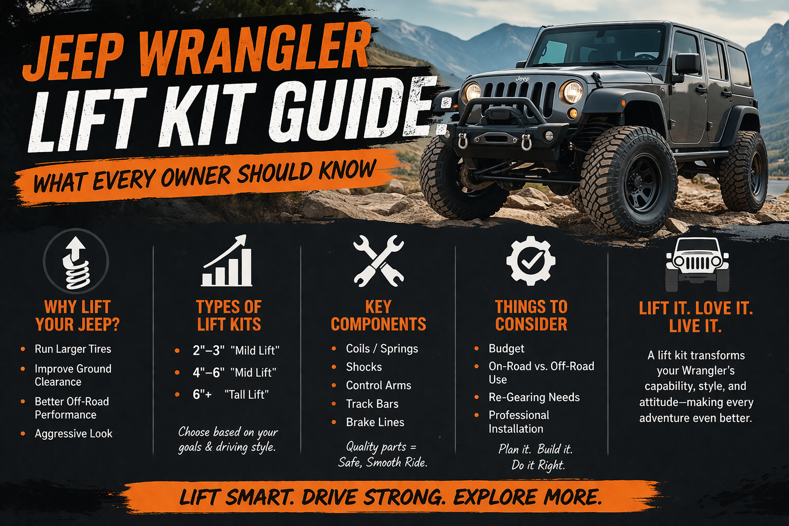 Jeep Wrangler lift kit installation guide